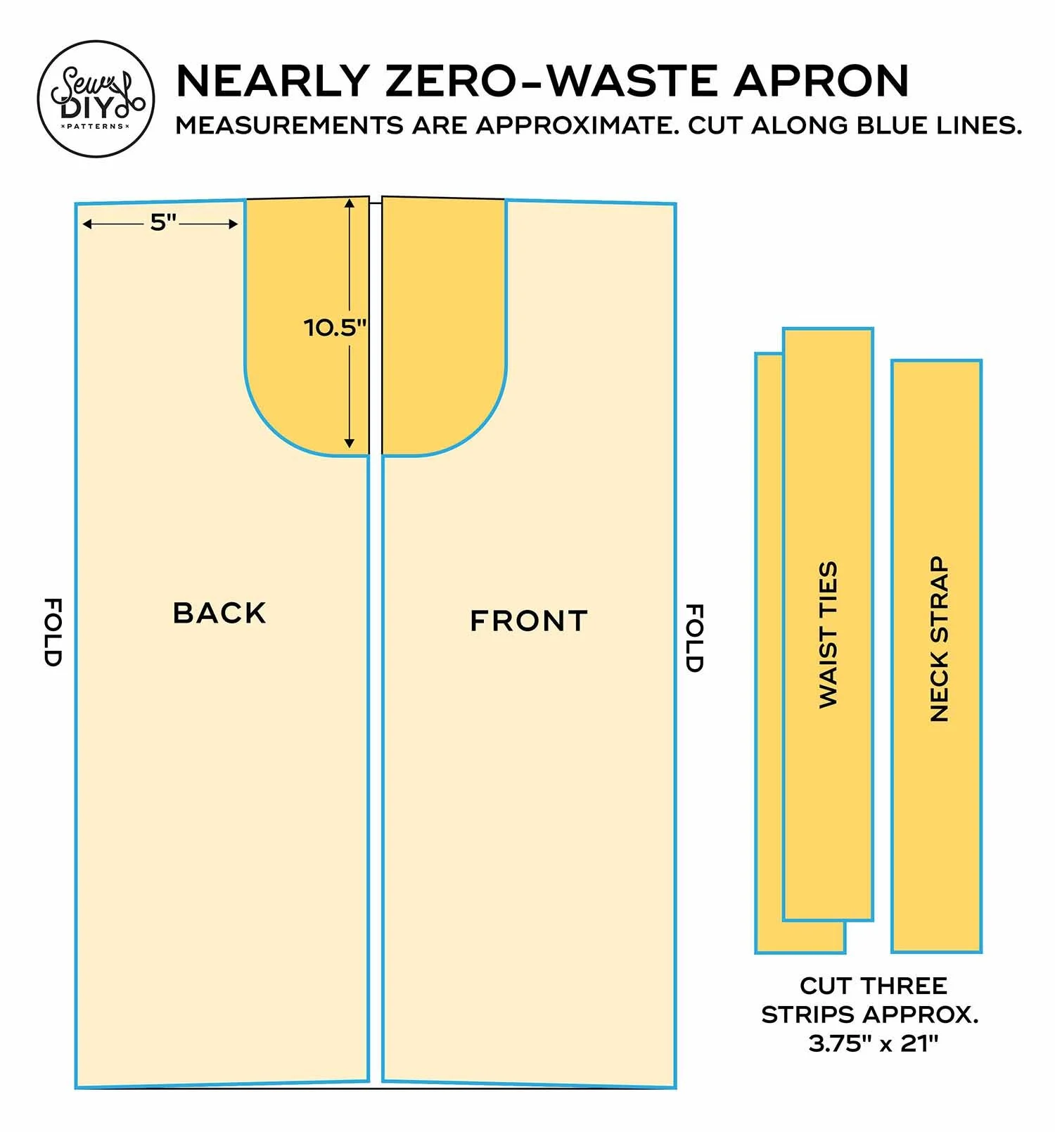 Easy on sale apron pattern